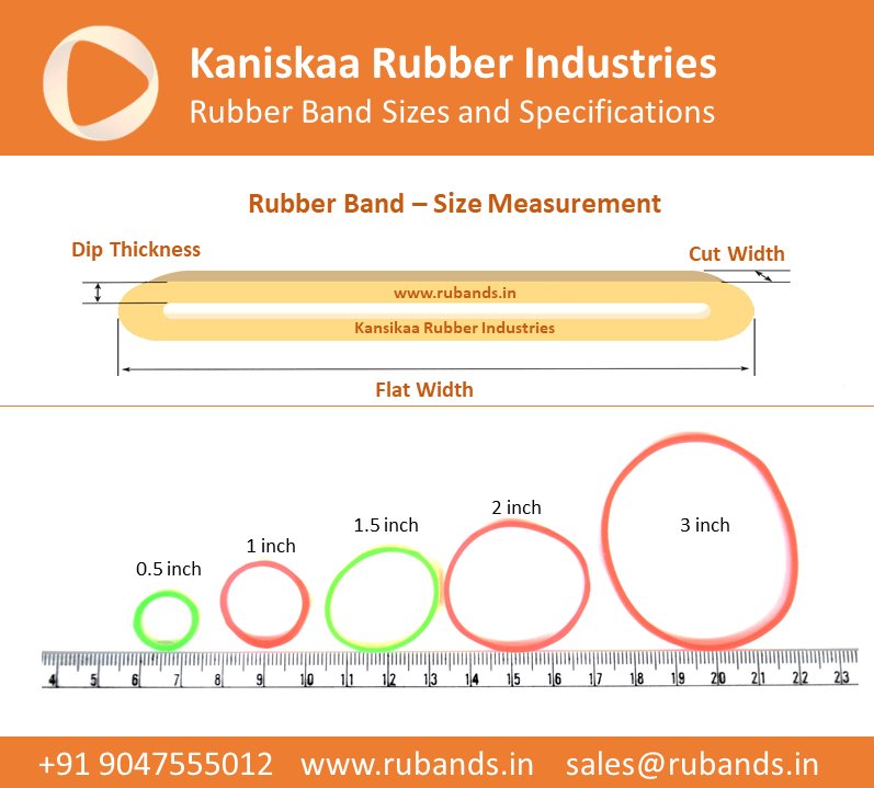 Rubber band size specification chart Kaniskaa